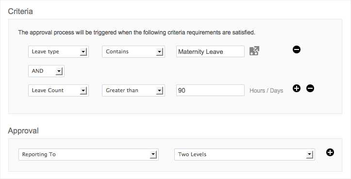 Automated workflow and escalation alerts in Zoho People will improve your HR processes.