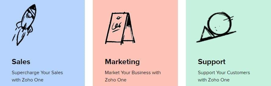 Zoho One is a fully integrated suite of business apps