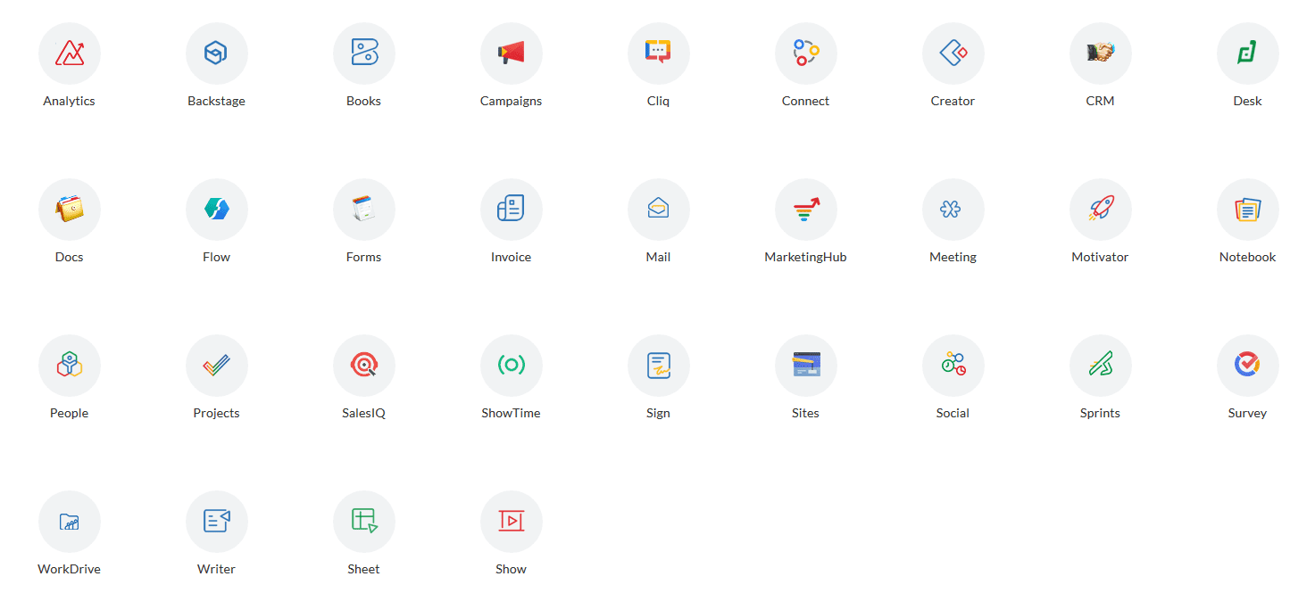 Zoho One includes many different Zoho apps for businesses
