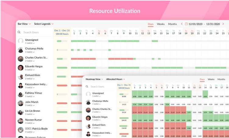 Zoho Projects resource utilisation module