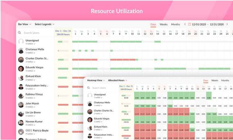 Zoho Projects has a powerful resource utilisation feature