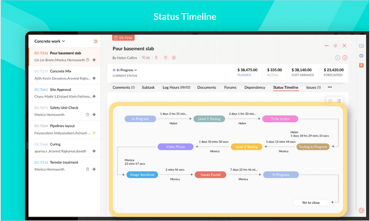 Zoho Projects transition phases for effective online project management