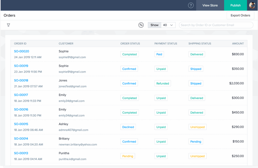 Use Zoho Commerce to process all of your orders