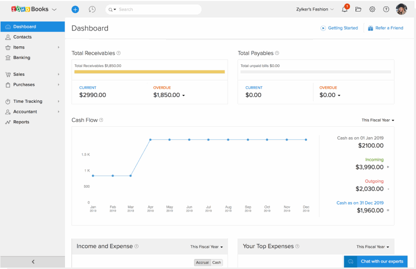  Zoho Commerce software integrates to Zoho Books for all of your accounting needs